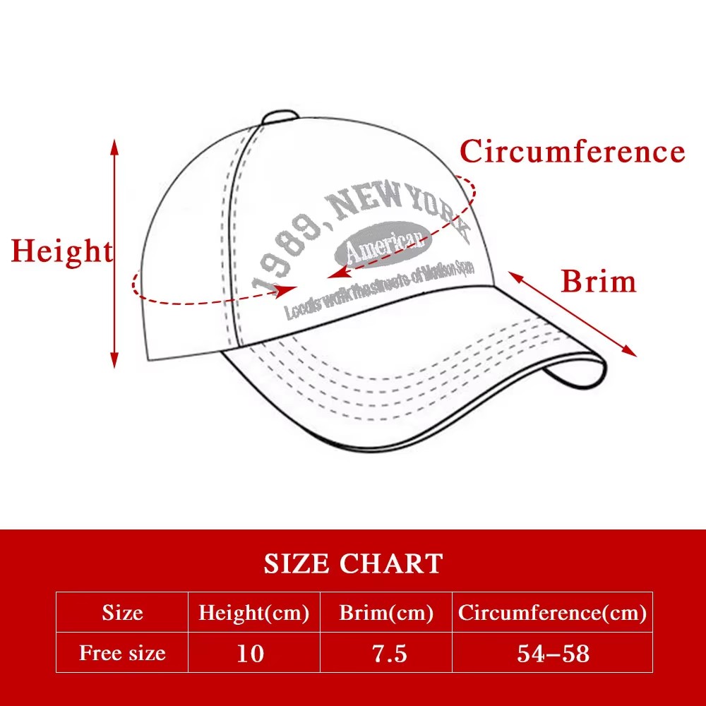 Customized Project For Custom Embroidery Patch Cap-Ilive Hat
